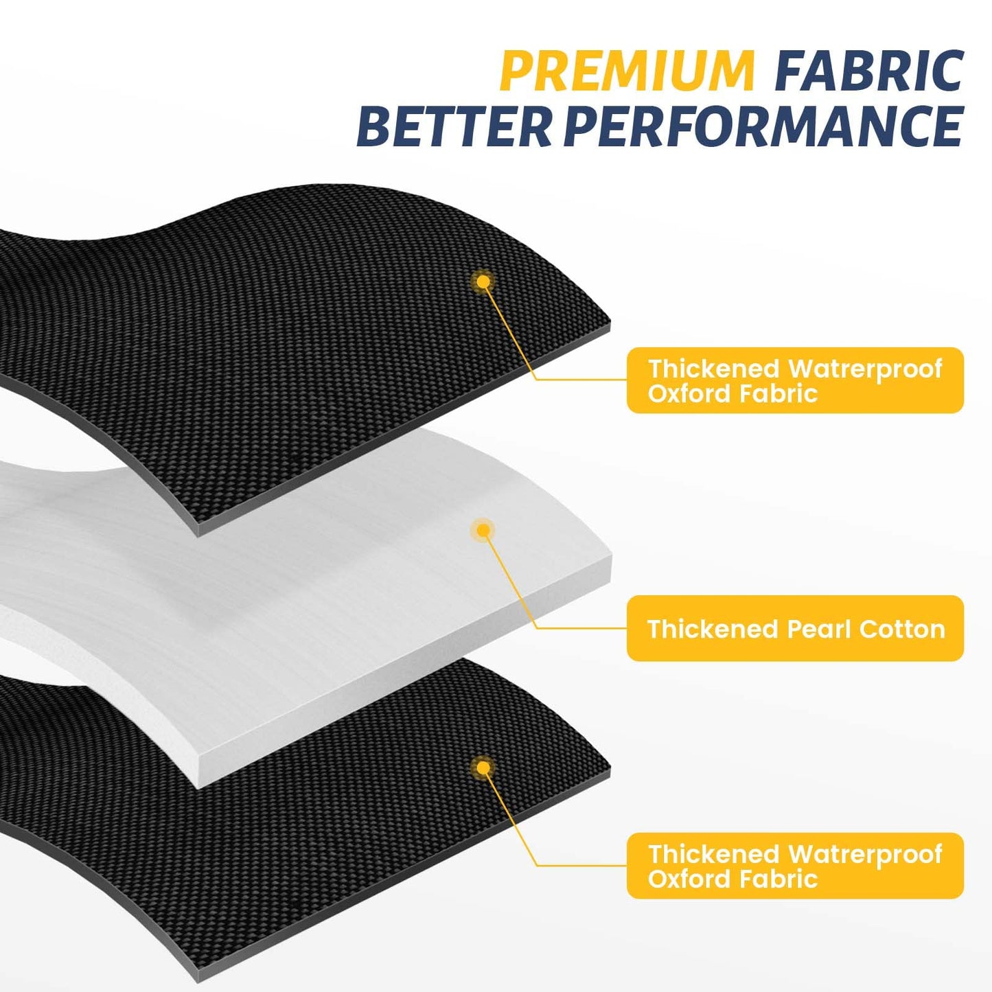funomo 2 Pack RV Door Window Shade - Blackout Cover, UV Protection, Waterproof Thickened Oxford Fabric, 25inL x 16inW, Black